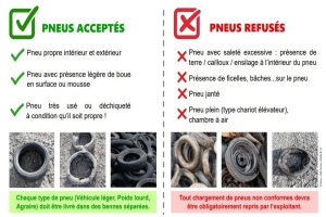 Une collecte de pneus usagé par la C.C. du Saulnois