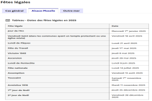 Fêtes légales en Alsace Moselle en 2026